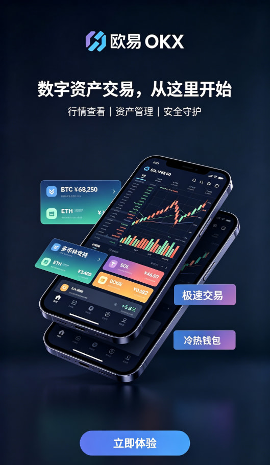 欧交易所平台app交易界面配图